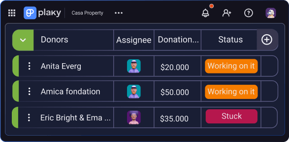 Gráfico de Gantt no Plaky