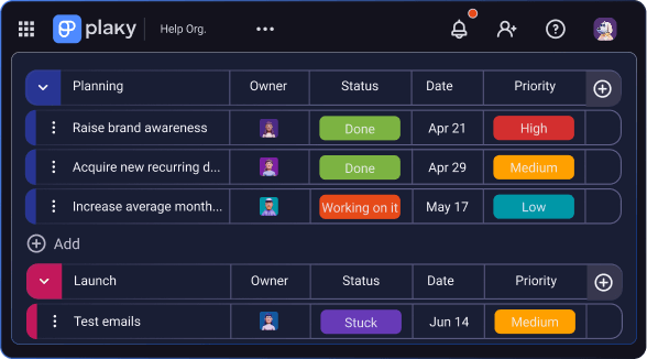 Gráfico Gantt no Plaky