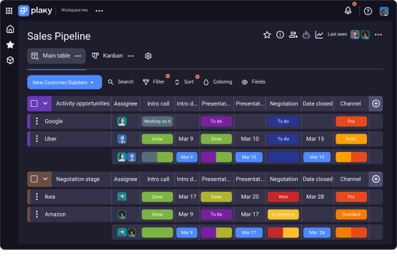 Mantenha-se informado com o Plaky