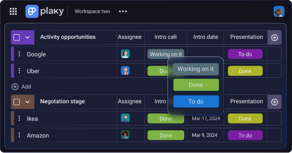 Pipeline de vendas no Plaky