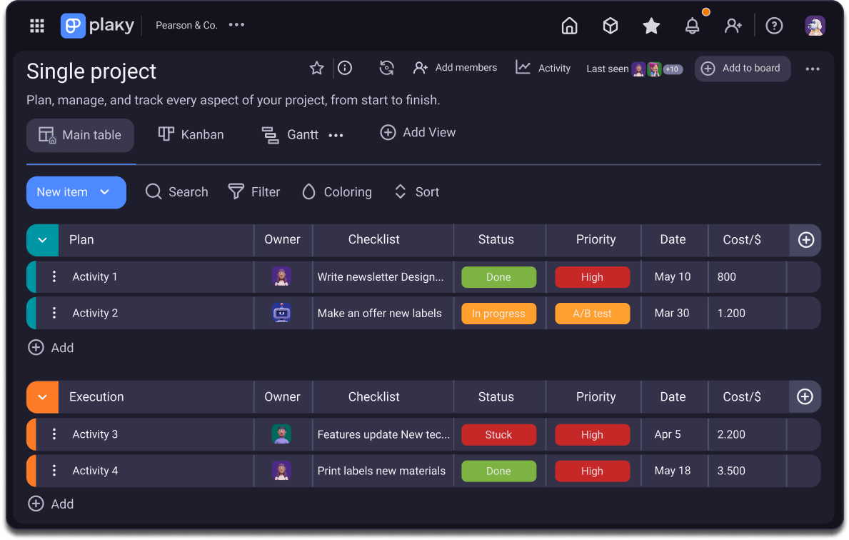 Single Project Template - Plaky™