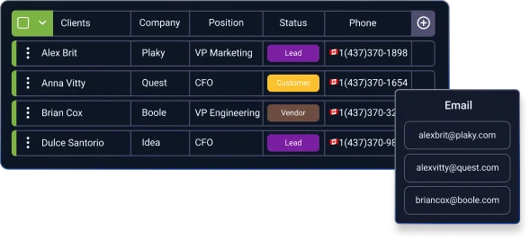 Customer relationships