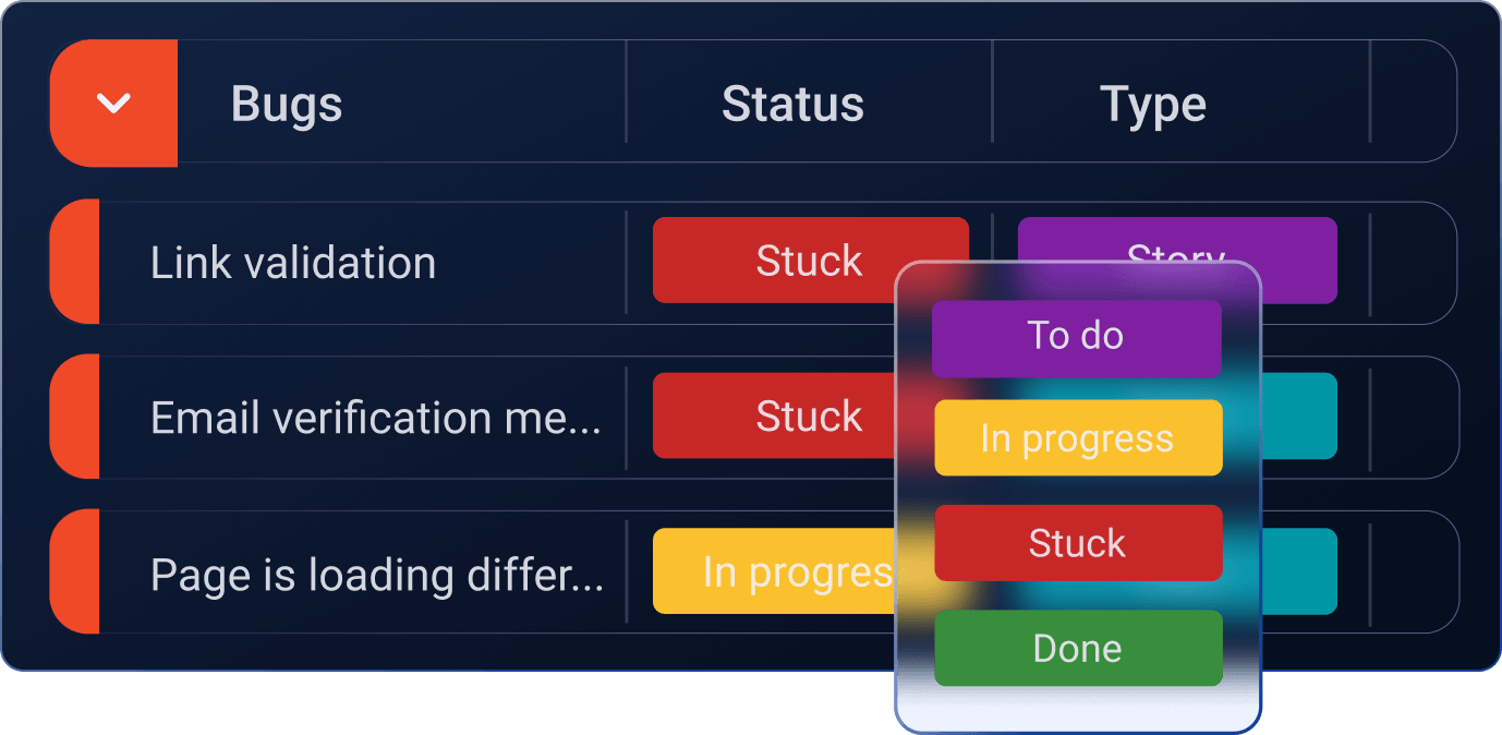 product backlog