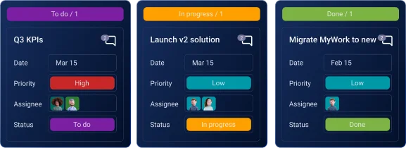 Product roadmap