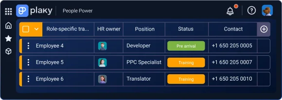 Onboard new hires