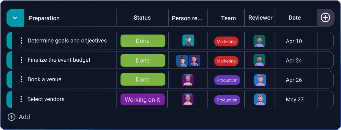 Automate tasks