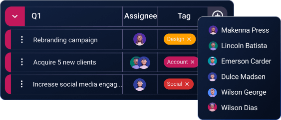 Plaky task management screenshot