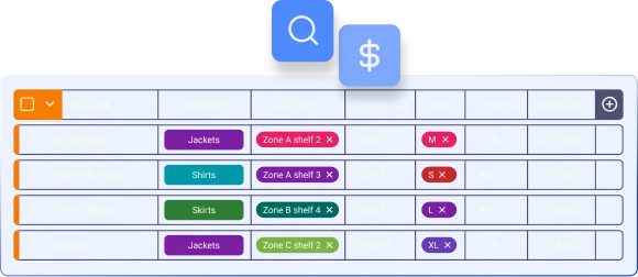 Optimize sales operations