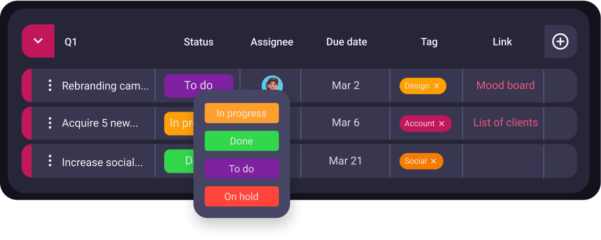 Captura de pantalla gestión de tareas Plaky