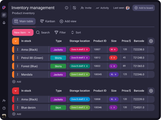 Inventory management template