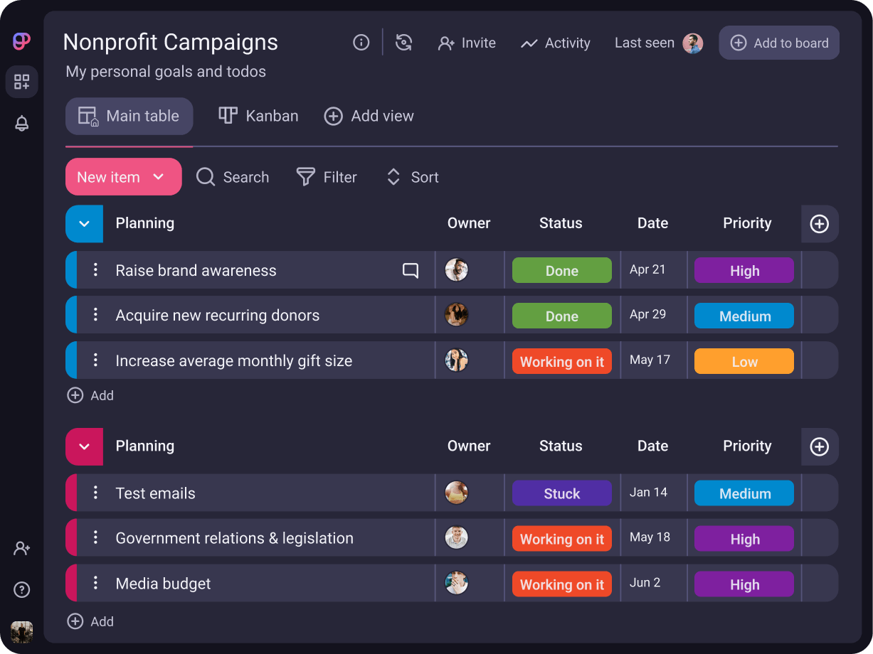 Nonprofit campaigns Template Plaky™