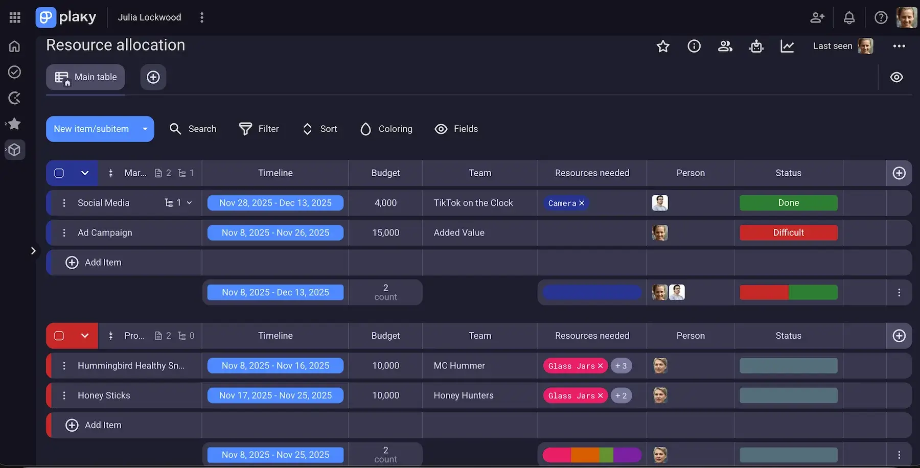 Keeping track of all project resources in Plaky