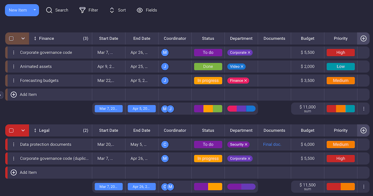 Plaky timeline feature and summary row