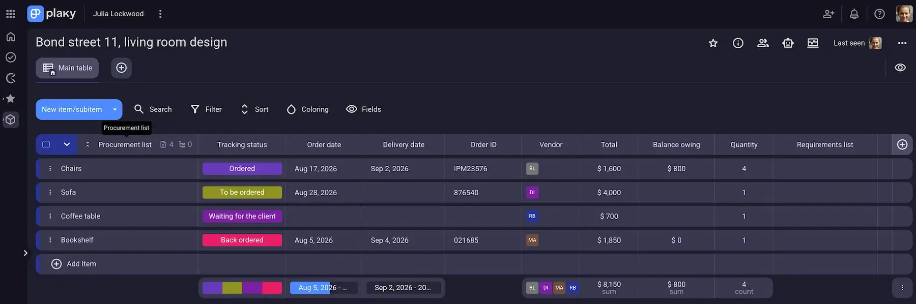Planning and managing procurements with ease in Plaky