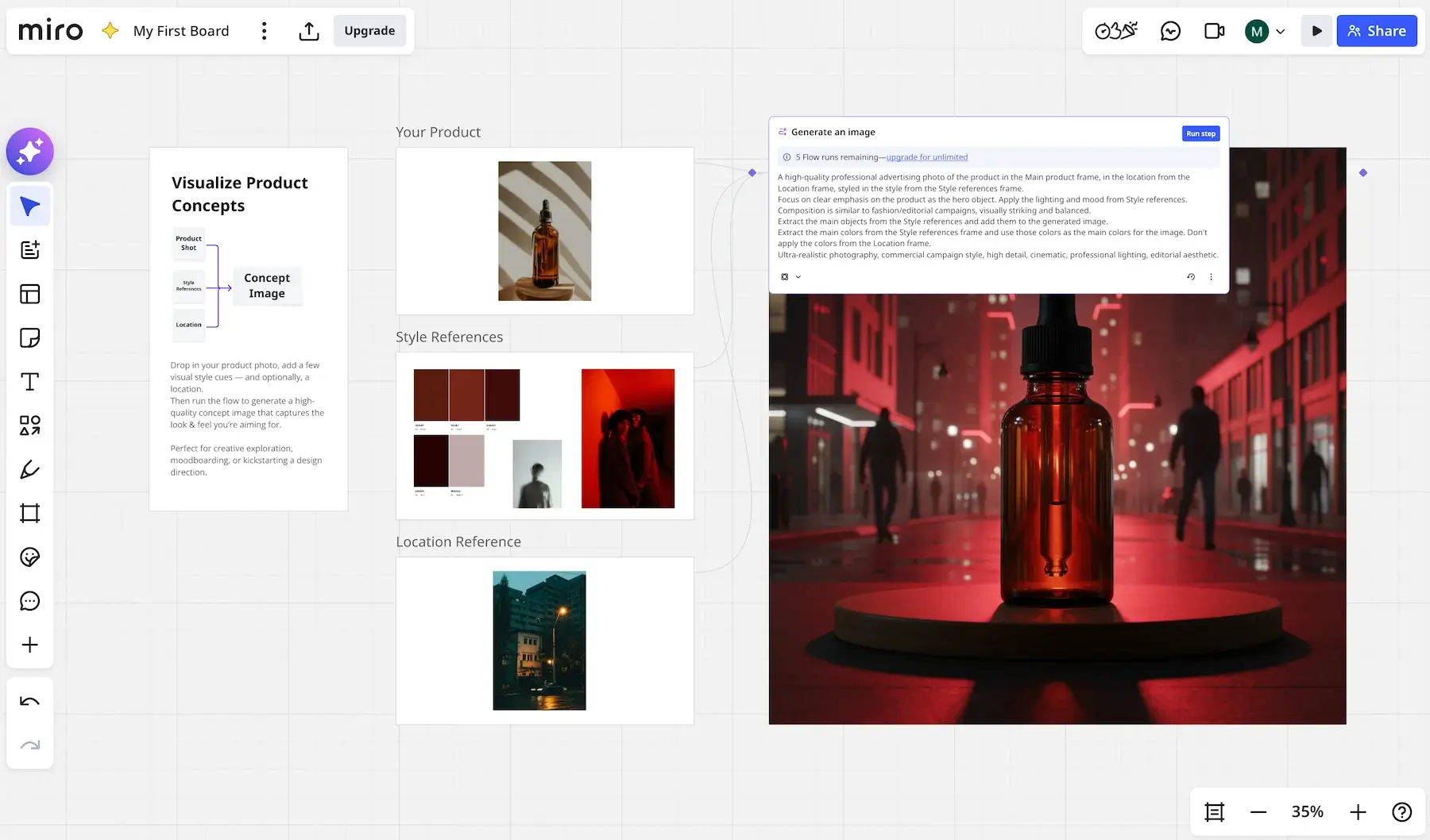 Product concept template in Miro
