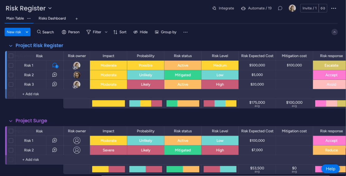 Best Project Management Software for Small Teams (2025)
