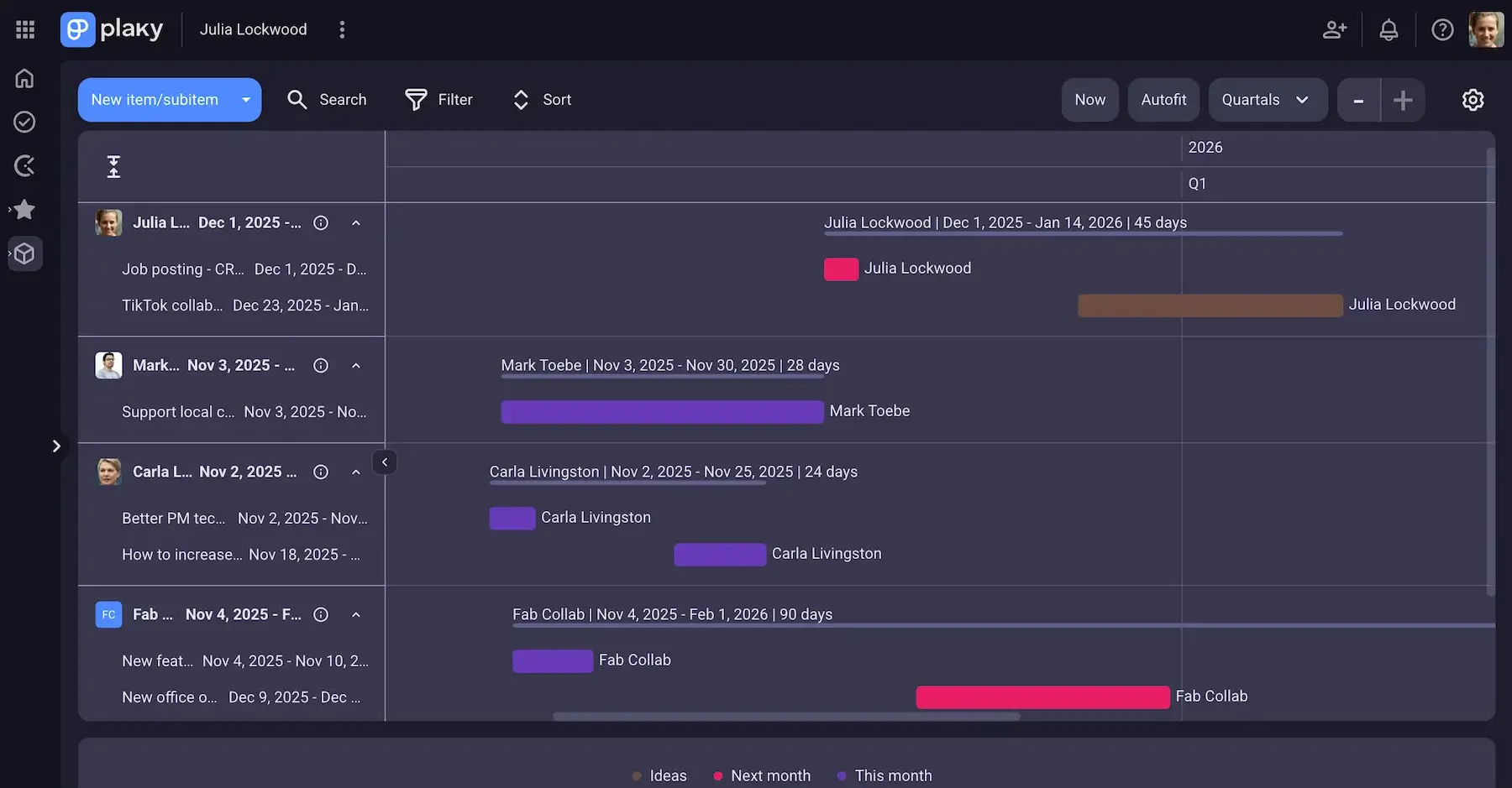 Using Plaky’s Gantt view to check your team member's workload
