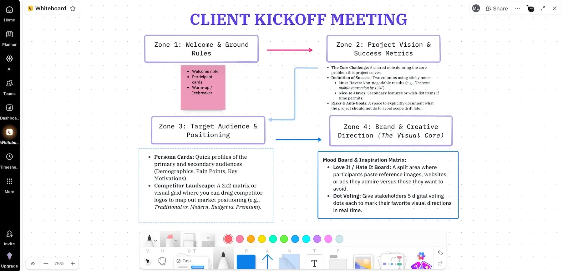 Whiteboard in ClickUp