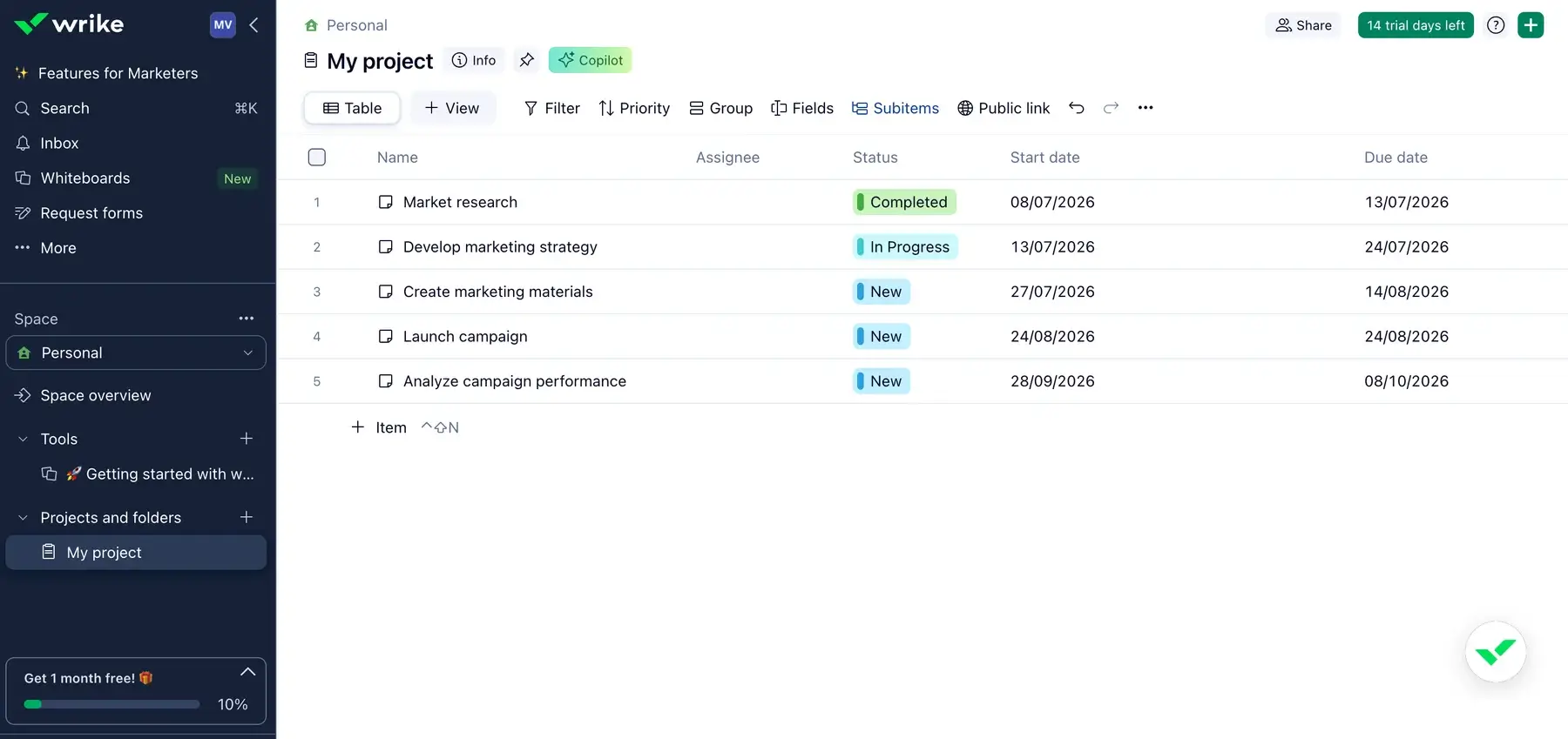 Wrike’s UI