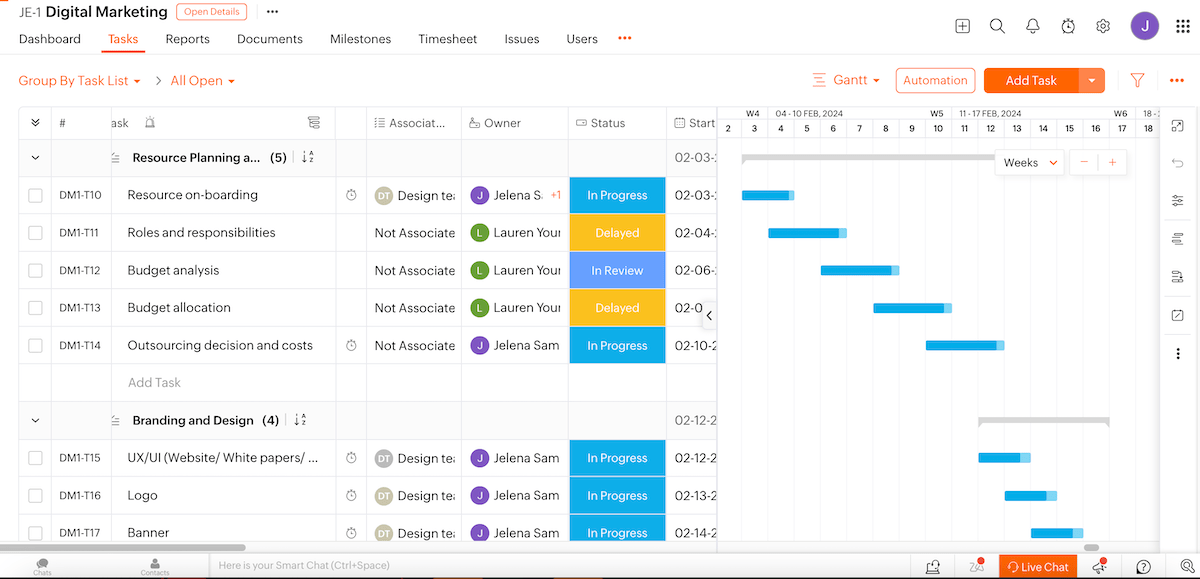 Zoho Projects list and Gantt views