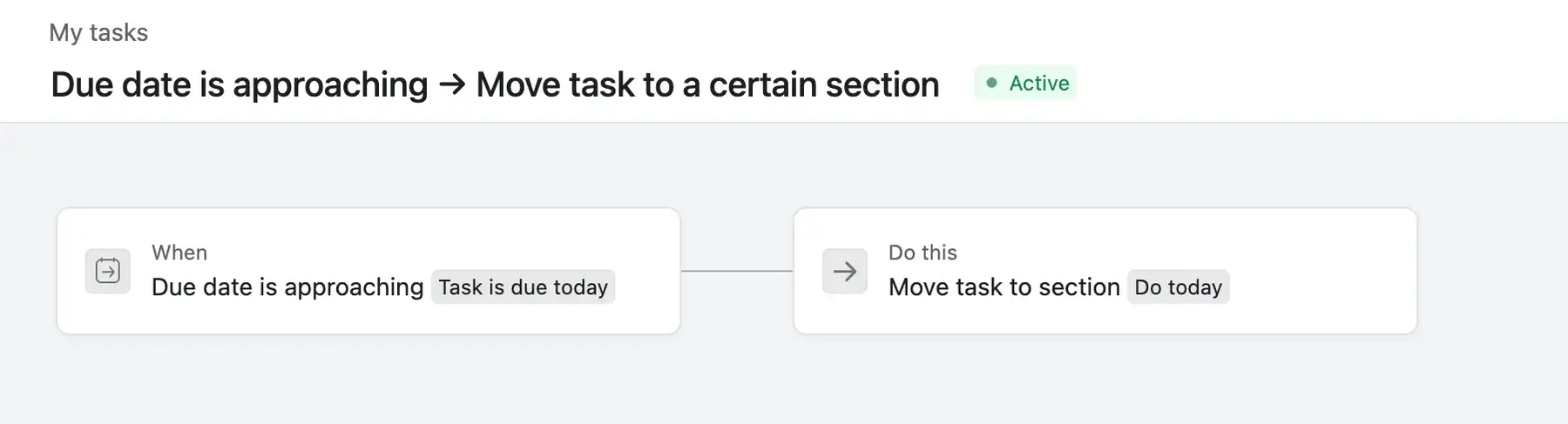 Automations (rules) in Asana