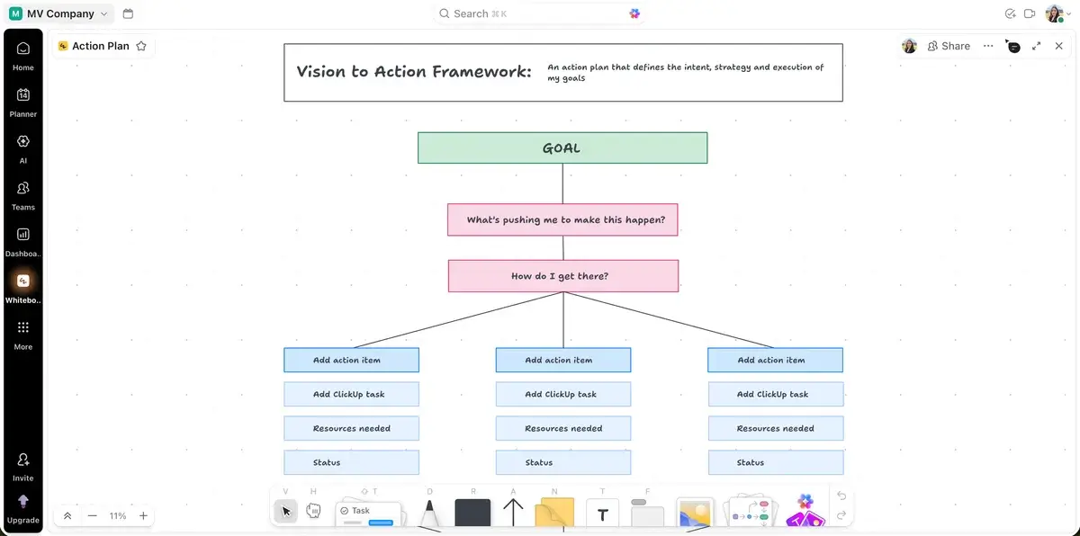 Whiteboards in ClickUp