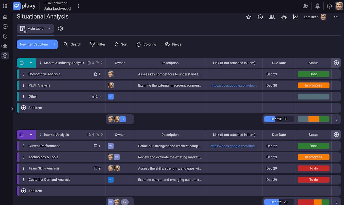 Keeping data accessible and transparent in Plaky board