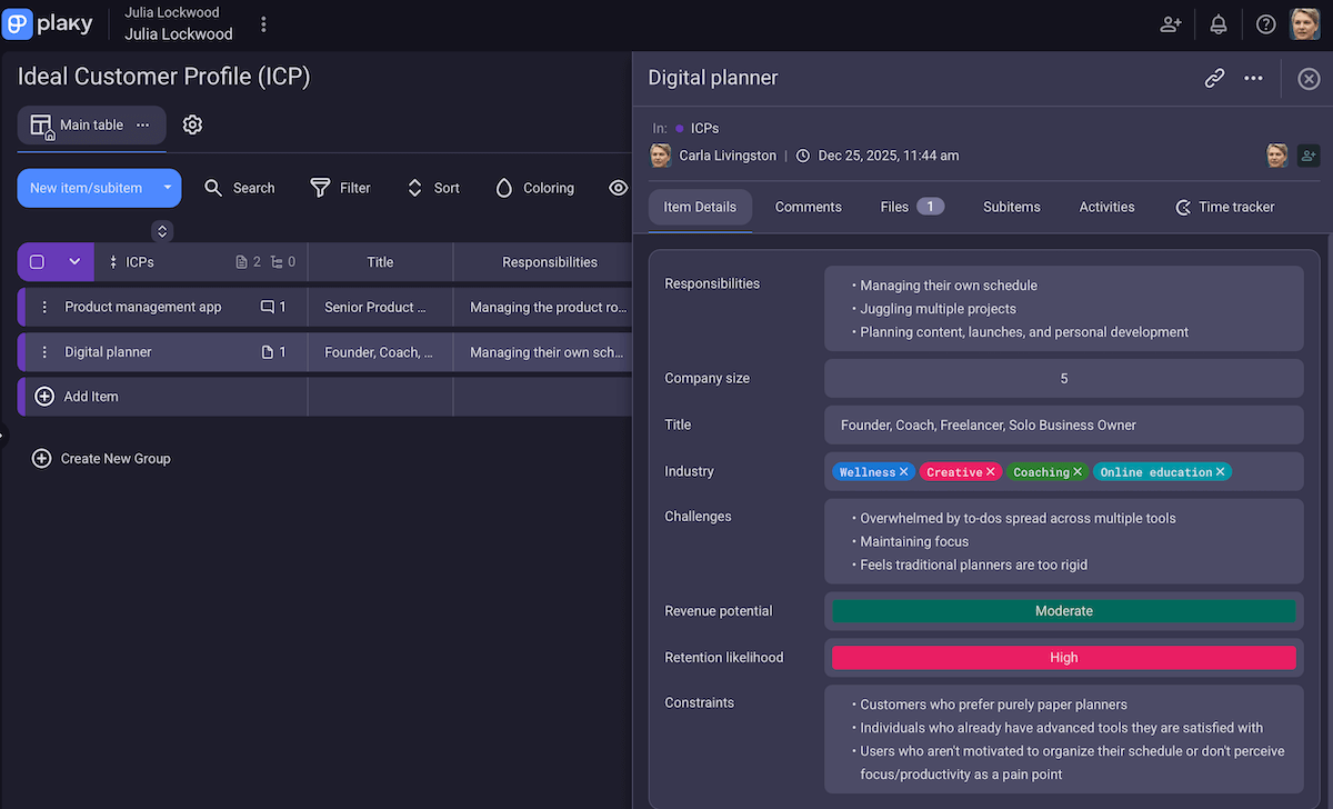 Describing an ICP using Plaky's item details