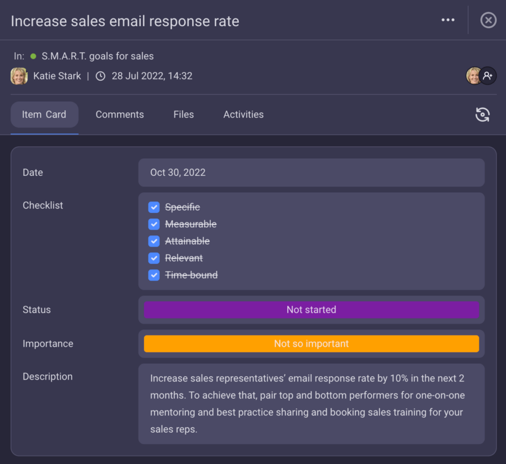 S.M.A.R.T. sales goal: Increase sales email response rate