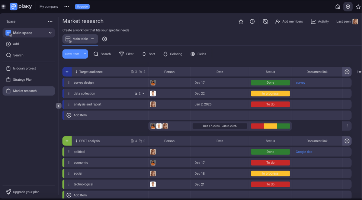 Market research task breakdown shown in Plaky project management software