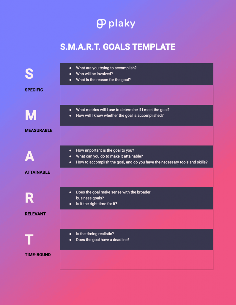 SMART-goals-template
