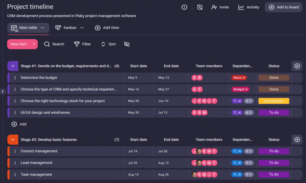 7 Best Project Management Tools for Game Development