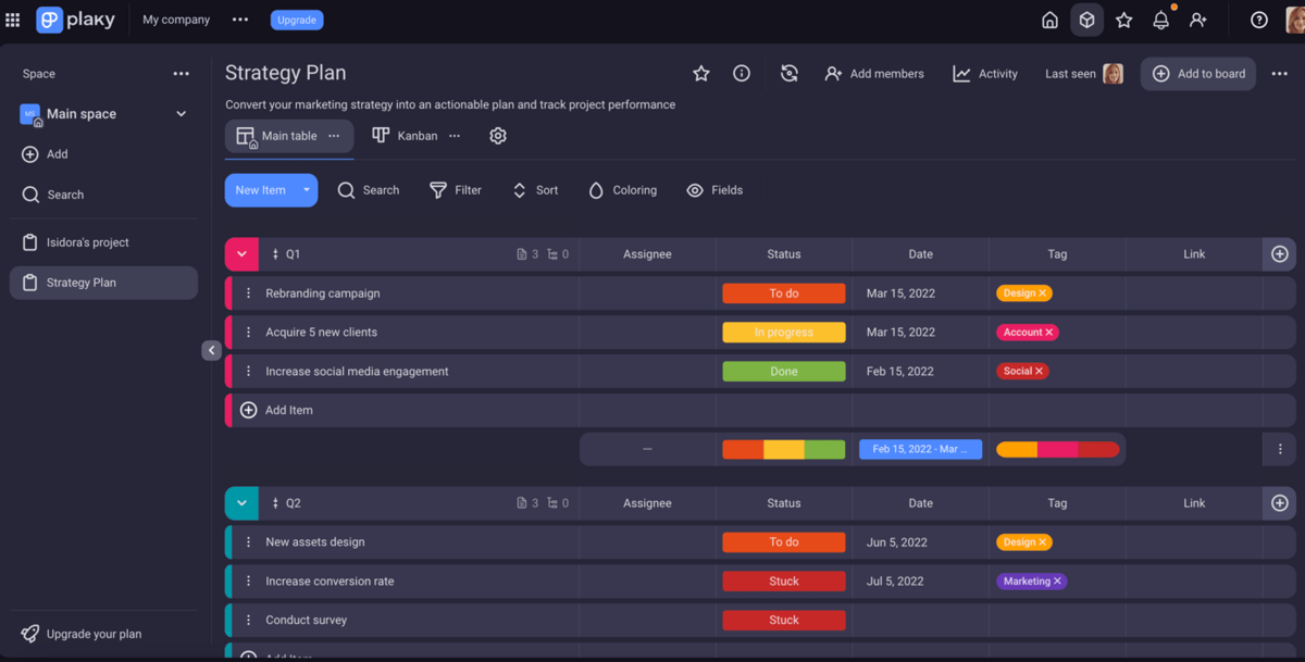 Plaky's free strategy plan template