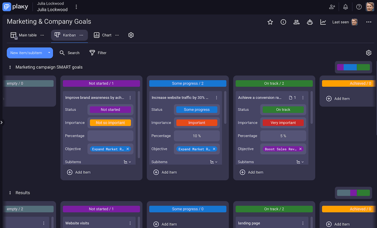 Using Plaky's Kanban view to track marketing goal completion through stages