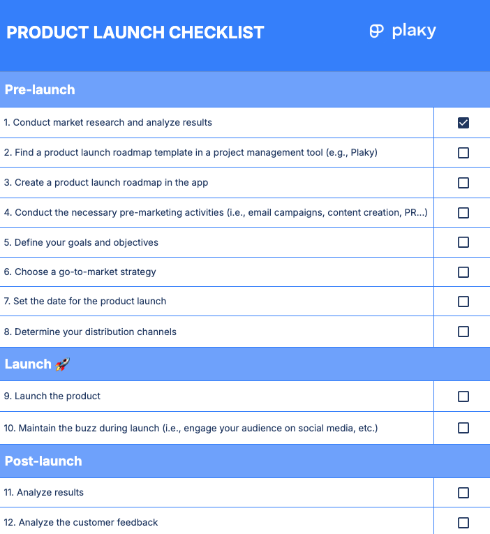 Plaky's product launch checklist template