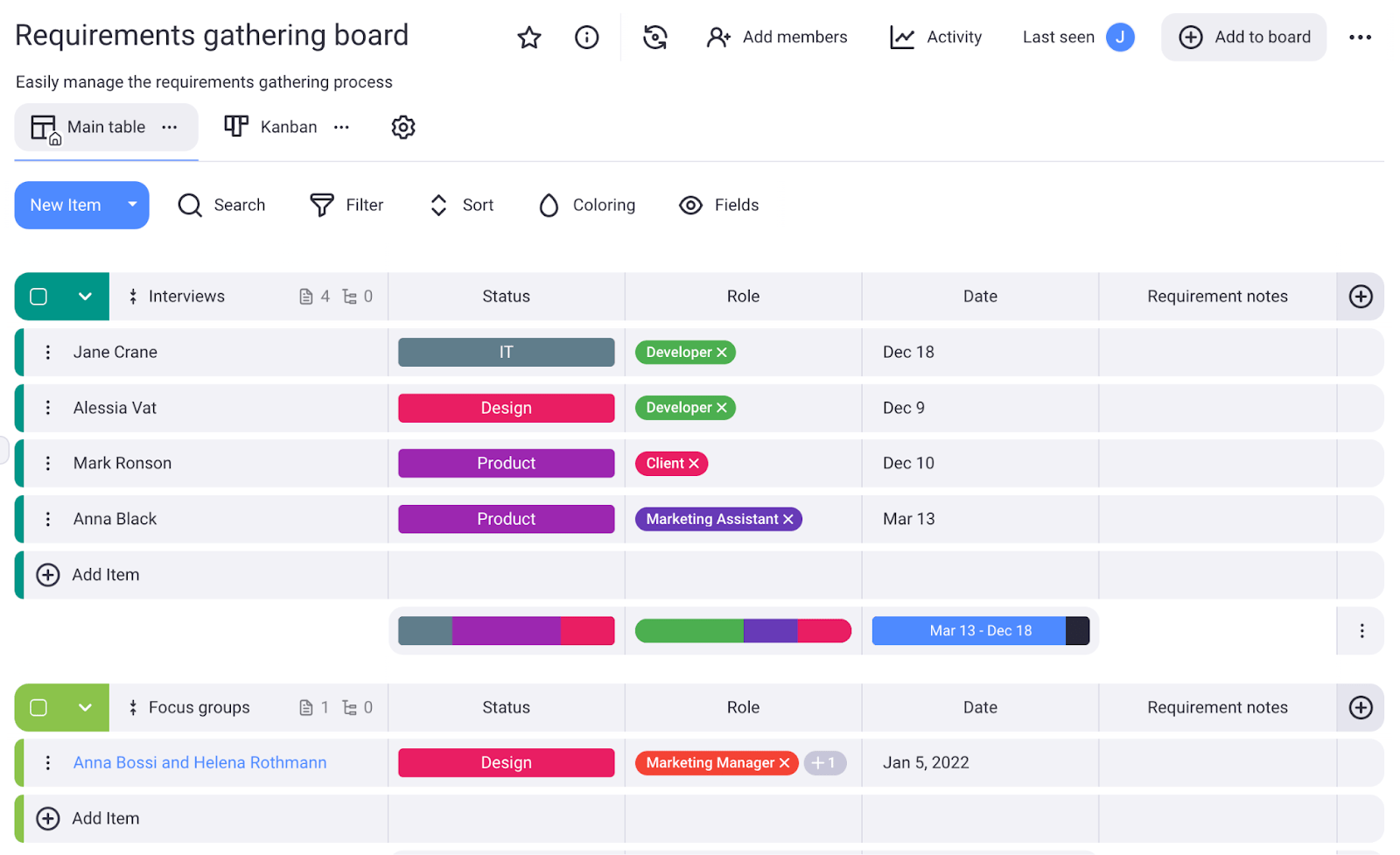 Gathering and documenting project requirements in Plaky project management software