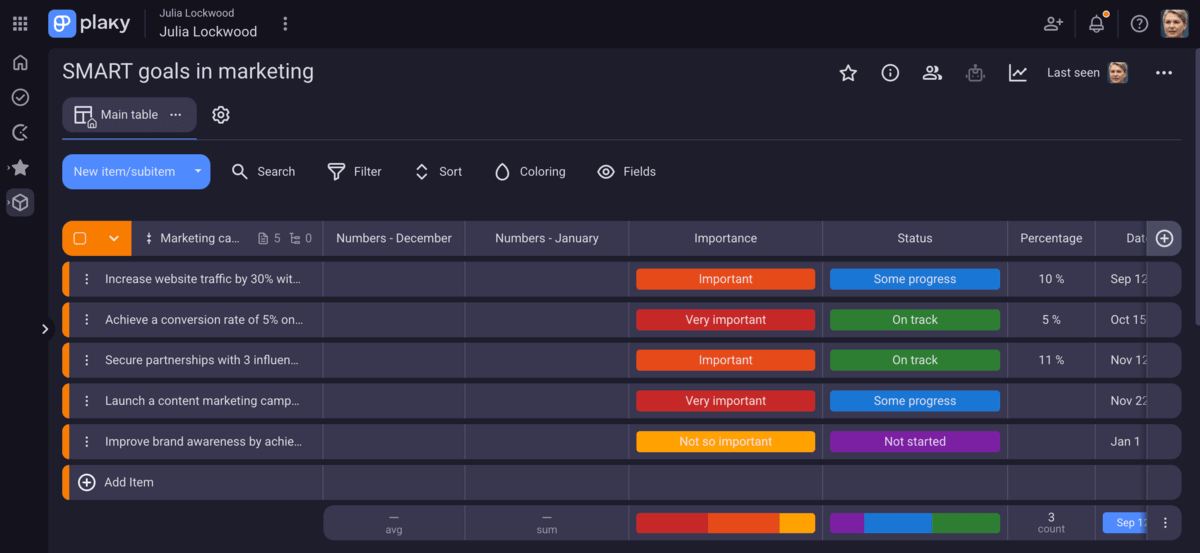 SMART goals in Plaky