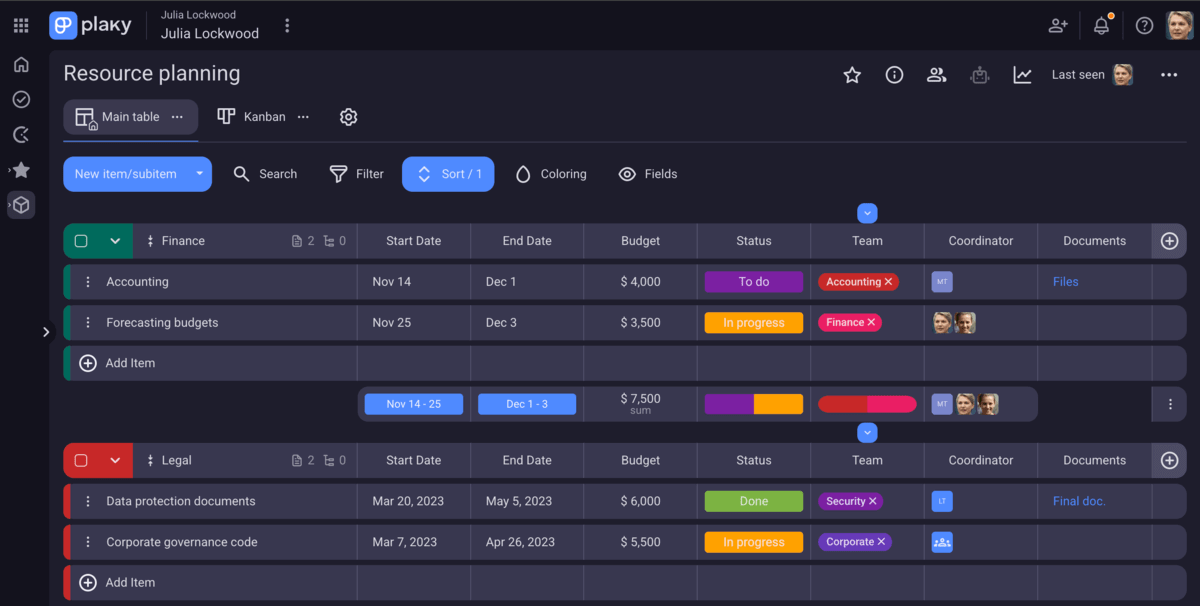 Resource planning in Plaky