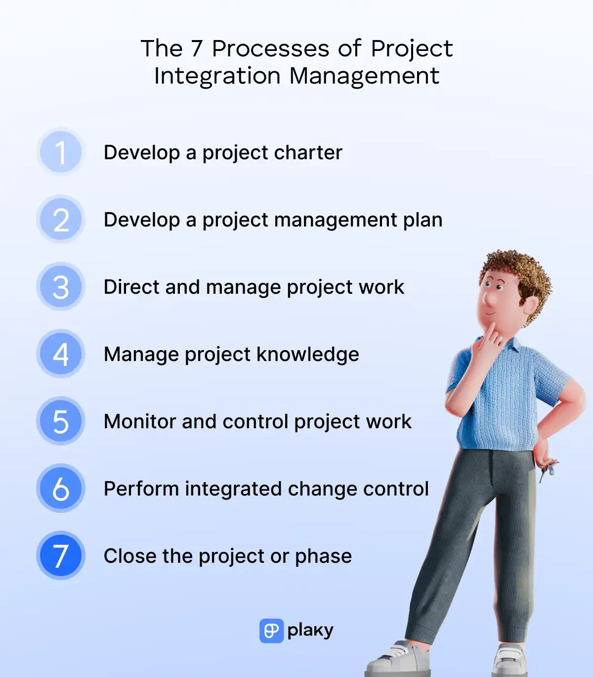 The 7 processes of project integration management
