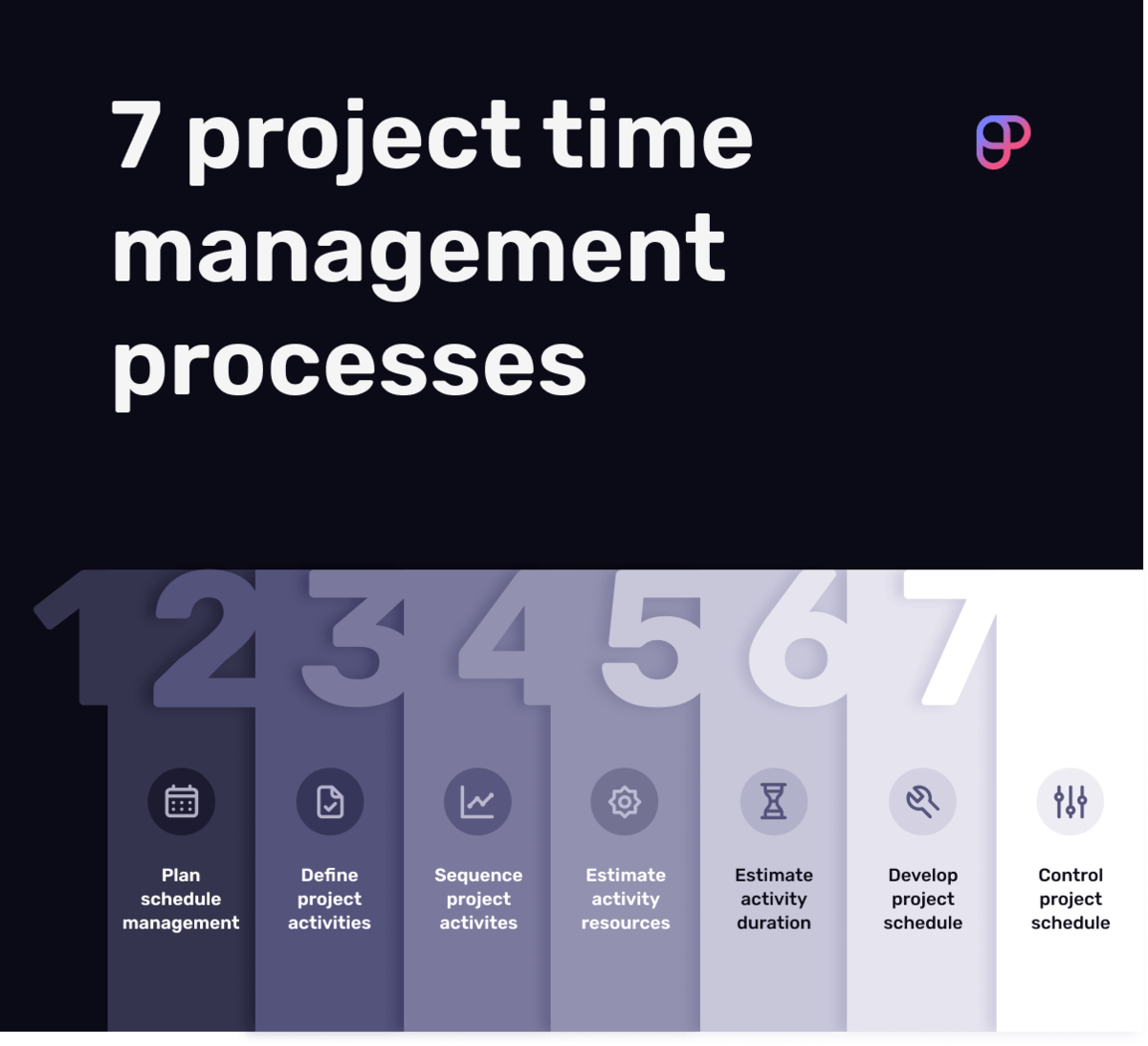 project-time-management-to-enhance-productivity-key-issues-faced-in