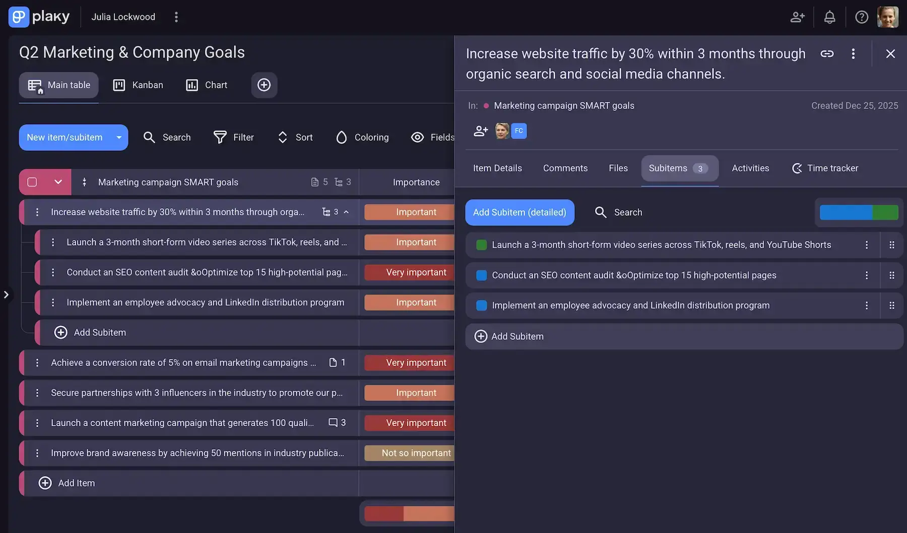 Using Plaky's Subitems to break work into smaller chunks