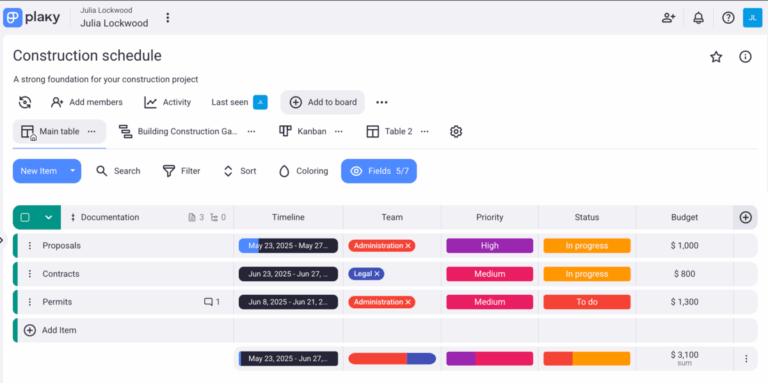 Project Time Management 101: Strategies, Techniques & Tools
