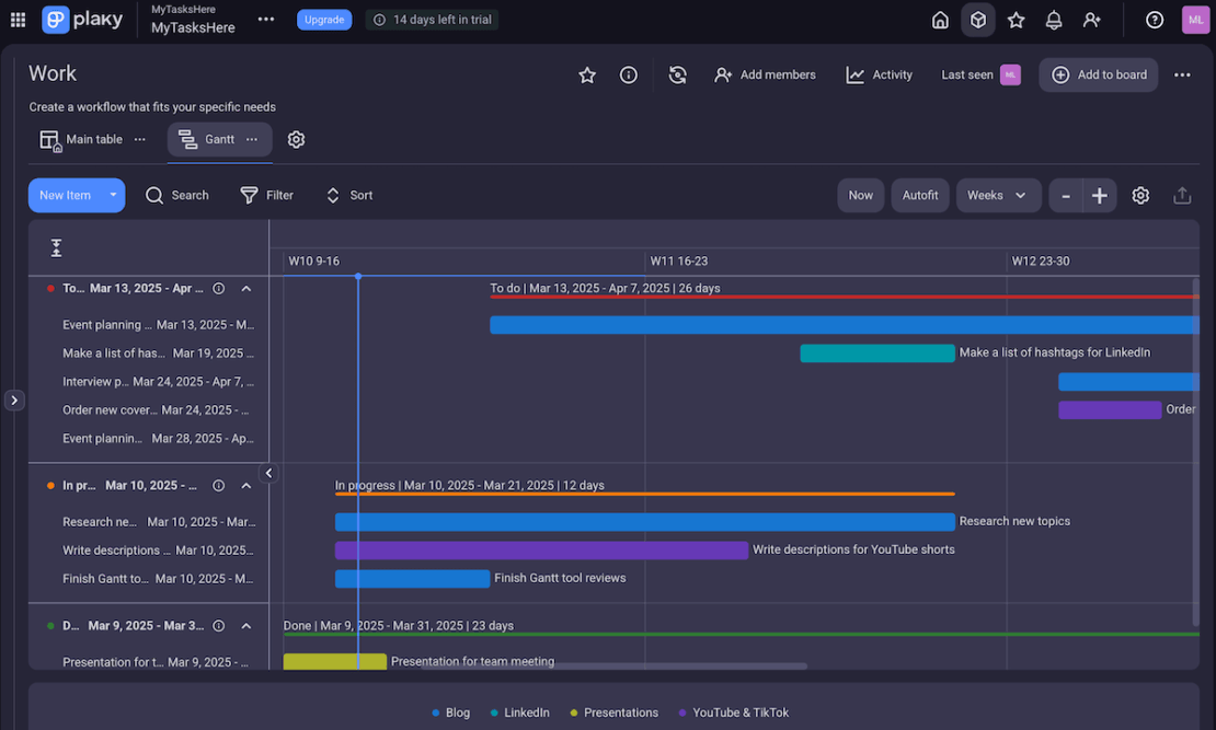 Project Time Management 101: Strategies, Techniques & Tools