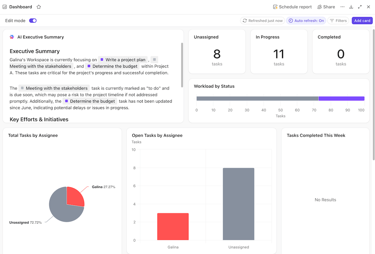 Dashboard in ClickUp