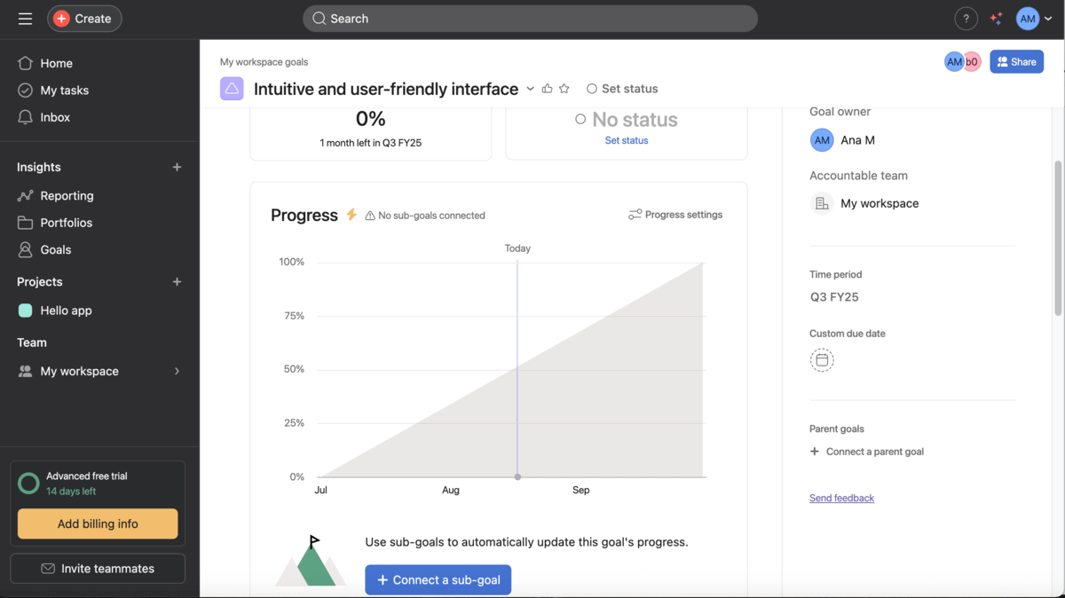 10 Best Team Management Software With a Free Plan