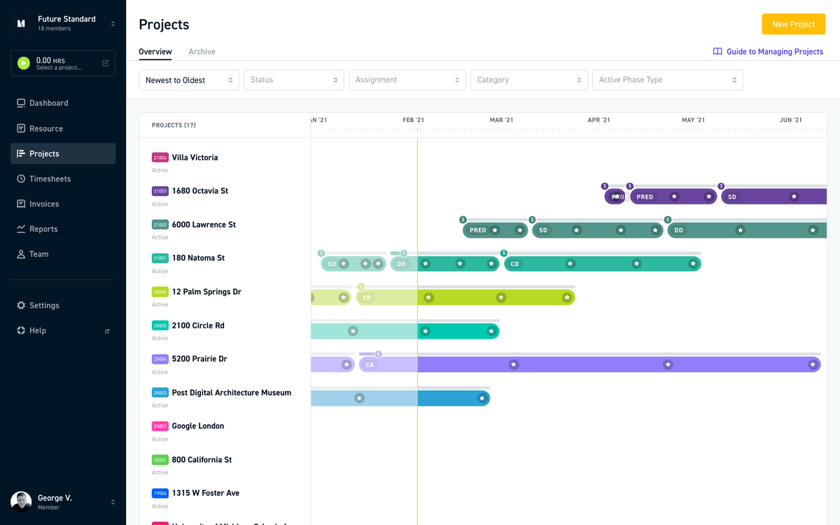 Monograph project management software