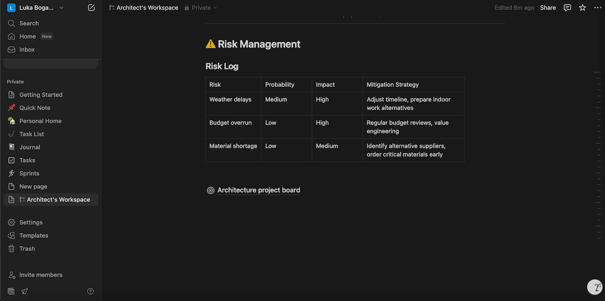 Workspace dashboard in Notion project management software