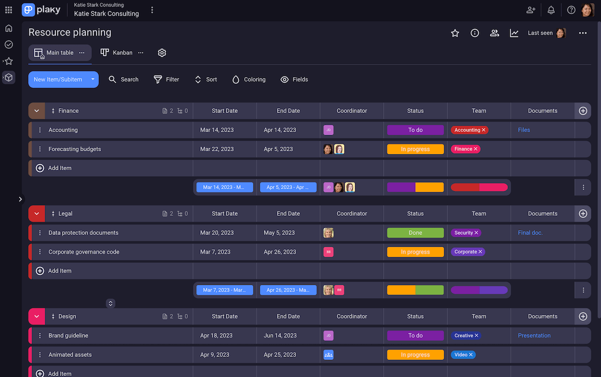 Tasks in Plaky board