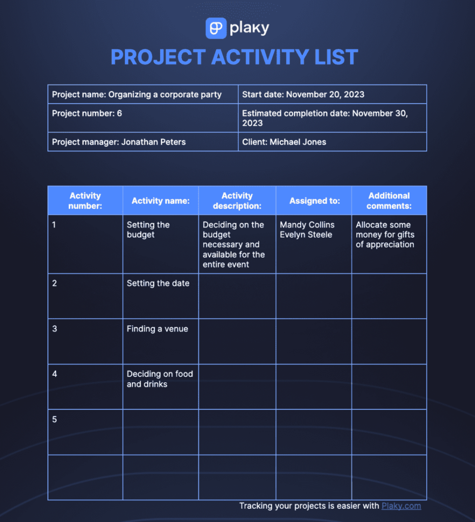 Project activity list template