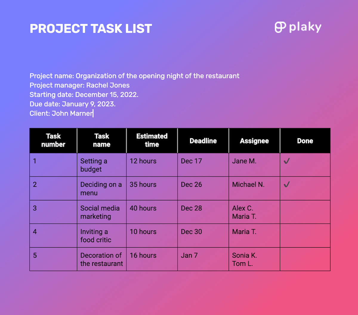 Project task list template